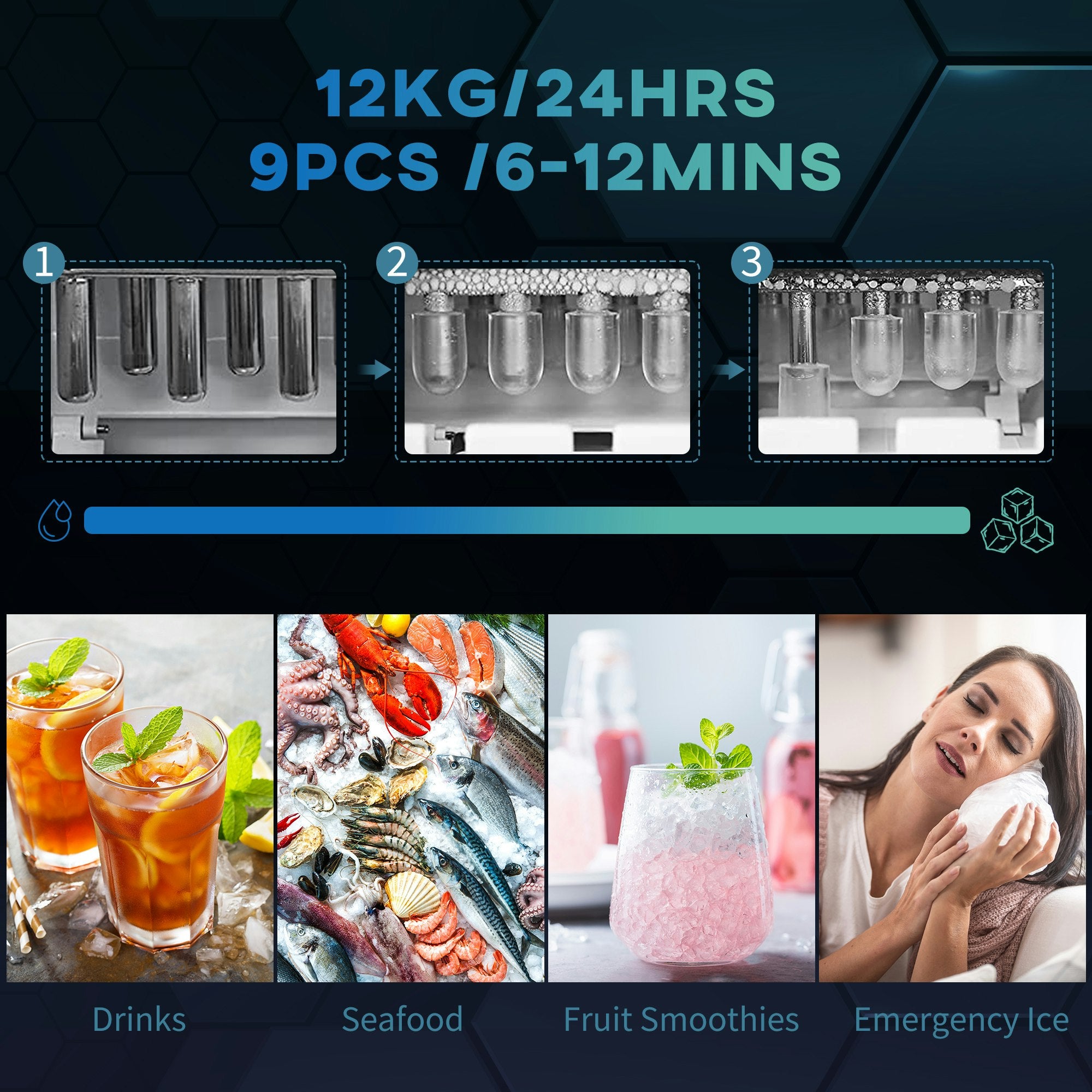 Ice Maker with Scoop and Basket – 12kg Daily, 9 Cubes per Cycle